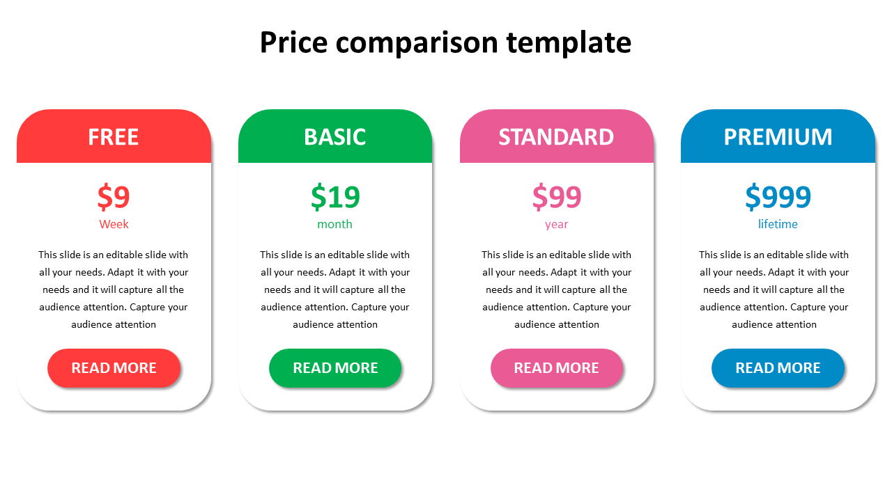 price comparison template